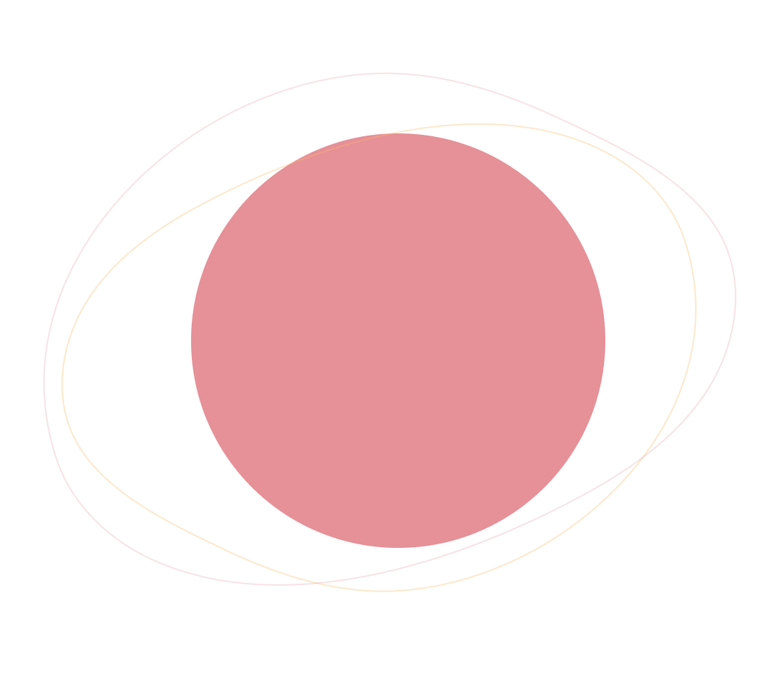 Shape