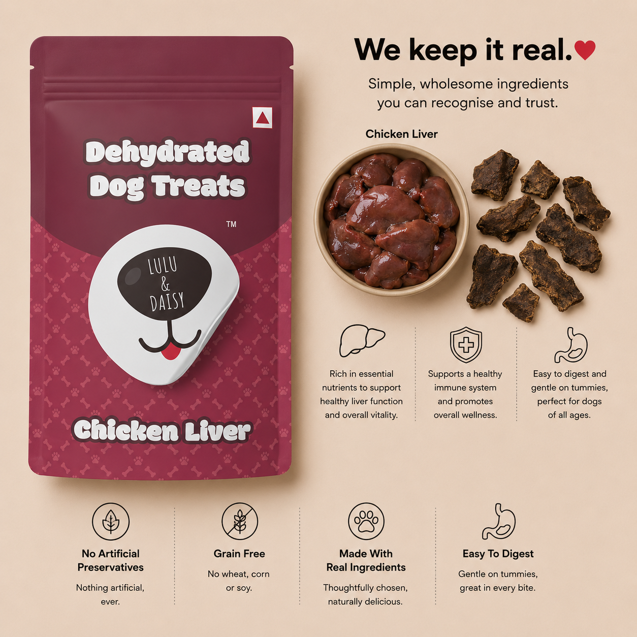 Chicken Liver (Dehydrated)