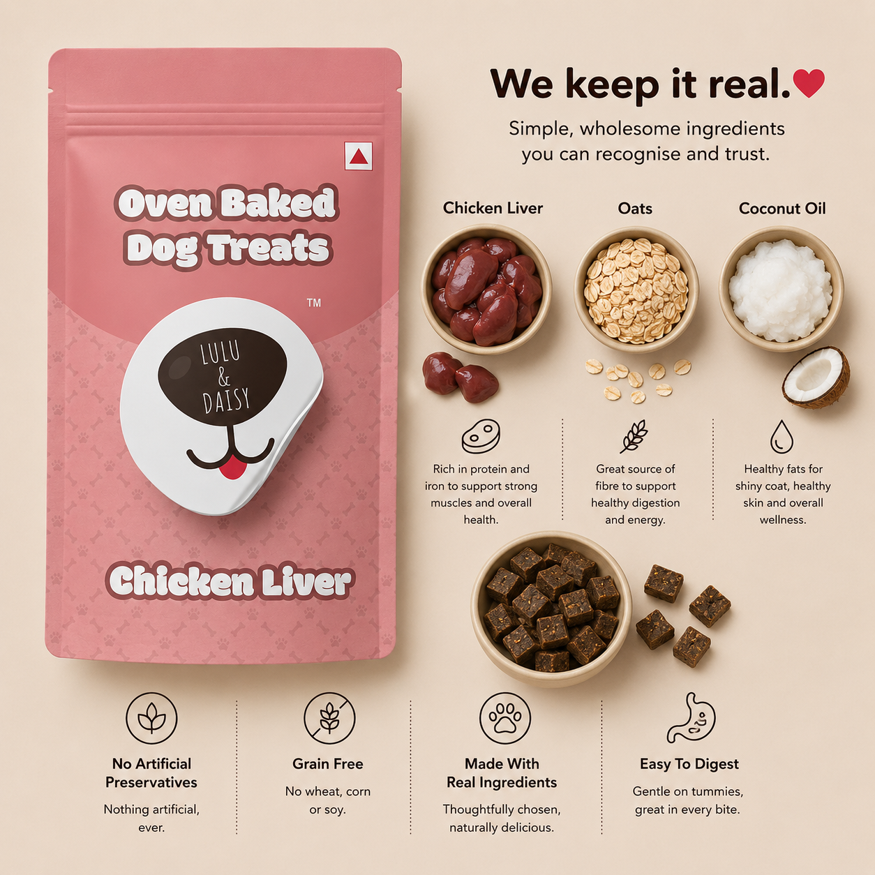 Chicken Liver